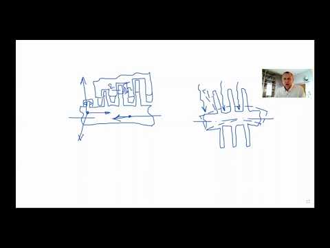 Видео: Паровые турбины. Тепловые расширения в турбине