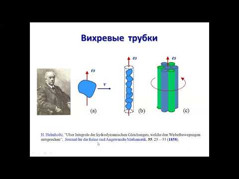 Видео: Вихревая модель турбулентного пограничного слоя