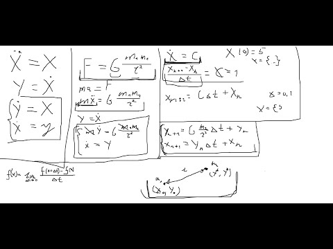 Видео: Моделирование гравитации с помощью ньютоновской физики. Компьютерное и математическое моделирование