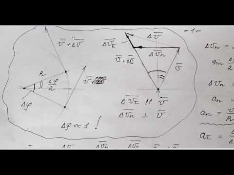 Видео: Движение по окружности. Ускорение. Радиус кривизны траектории.