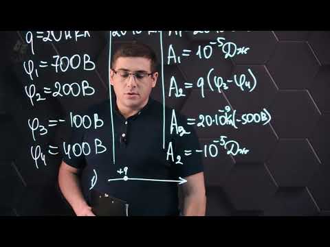 Видео: Потенциал и разность потенциалов электрического поля. Практическая часть. 8 класс.