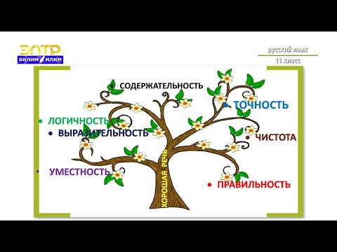 Видео: 11-класс  |  Русский язык |  Tипы речевых ошибок