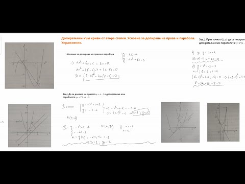 Видео: Допирателни към криви от втора степен .Упражнение. 12 клас - профилирана подготовка по математика.
