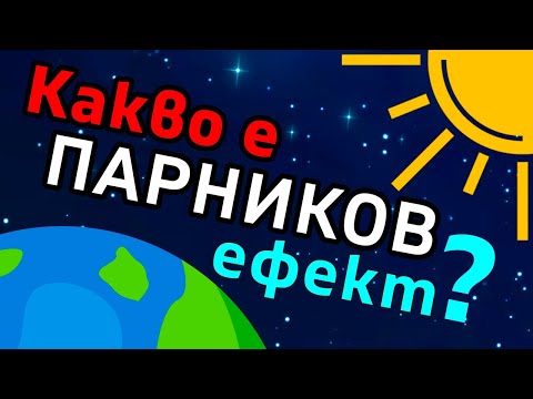 Видео: Какво е парников ефект?