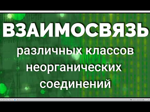 Видео: Взаимосвязь различных классов неорганических соединений