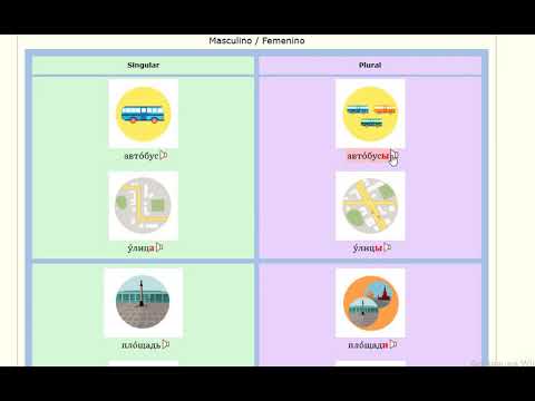 Видео: Множественное число существительных