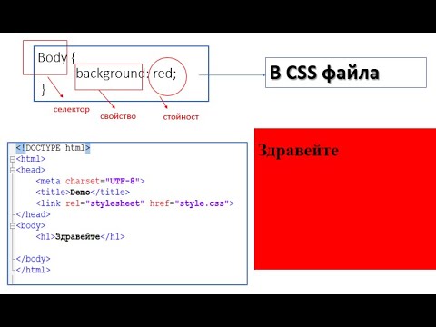 Видео: Въведение в CSS 1 ЧАСТ