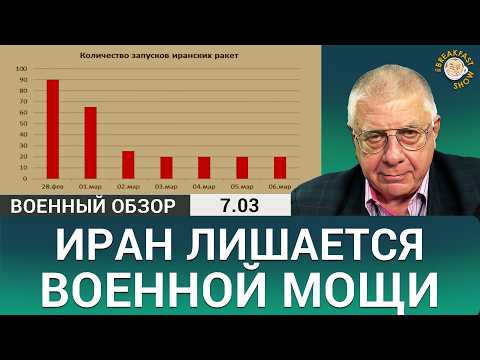 Видео: Только 20 ракет в день: уничтожение пусковых установок Ирана. Военный обзор Юрия Федорова