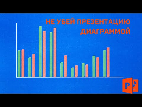 Видео: Правильное построение диаграмм в PowerPoint или как не испортить презентацию