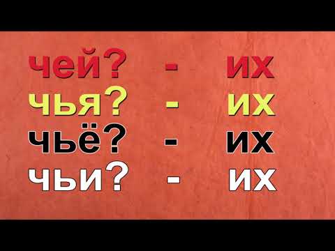 Видео: Чей?,Чья?,Чьё?, Чьи? САВОЛЛАРИ ВА УЛАРГА ЖАВОБ. 1 КИСМ.