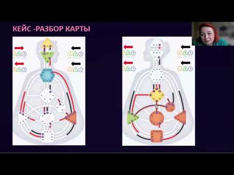 Видео: Как раскрыть таланты, выбрать профессию по душе и монетизировать любимое дело