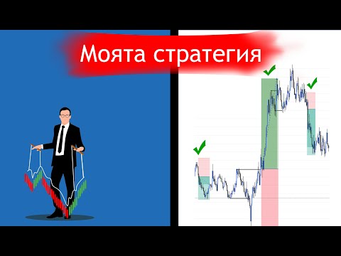 Видео: Как трейдвам аз ?