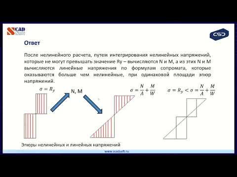 Видео: Ответы на типовые вопросы по результатам техподдержки пользователей SCAD Office_(Ожогин Р.Б.)