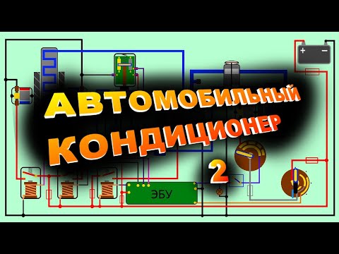 Видео: Как работает схема кондиционера, современные схемы управления и типичные неисправности.