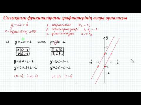 Видео: Сызықтық функциялардың графиктерінің өзара орналасуы