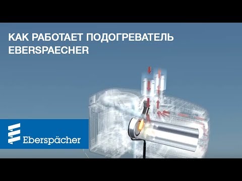 Видео: Как работает подогреватель двигателя Hydronic S3 Economy? Как устроен отопитель Эберспехер?