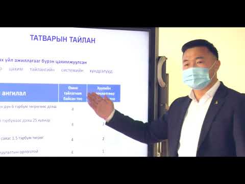 Видео: №1 - Татварын хуулийн шинэчлэл /цахим сургалт, зөвлөгөө/