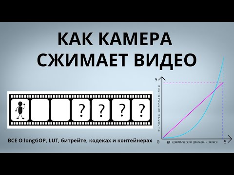 Видео: 🎦 Выбор камеры | Всё про битрет, LongGOP, кодеках и LOG видео (3/5)