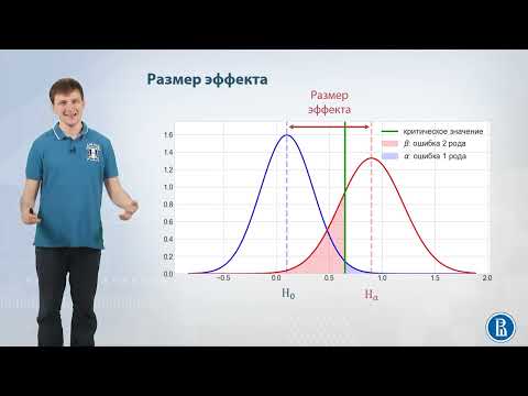 Видео: 11-01 АБ тесты