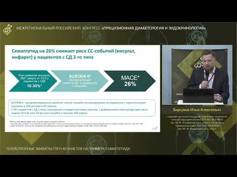 Видео: Плейотропные эффекты ГПП1 агонистов на примере семаглутида
