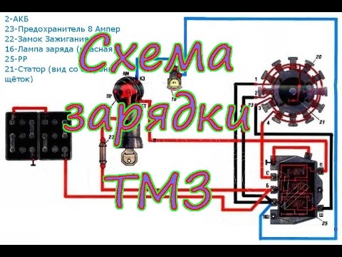 Видео: →Схема зарядки мотоциклов ТМЗ.
