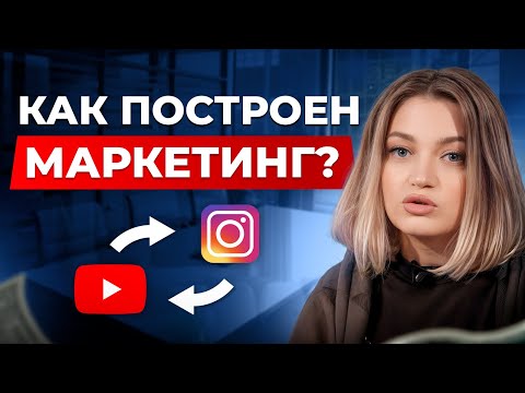 Видео: ТОП 5 эффективных маркетинговых стратегий для бизнеса / Как использовать маркетинг для роста продаж?