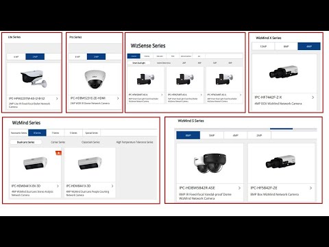 Видео: Видеоаналитика 2  #  IVS  #  SMD  #