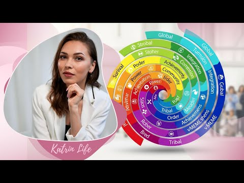 Видео: Почему старые правила больше не работают: Спиральная динамика и новый уровень мышления