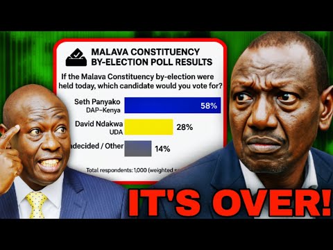 Видео: Самая большая ошибка Руто — предательство и выигрышная стратегия Гачагуа