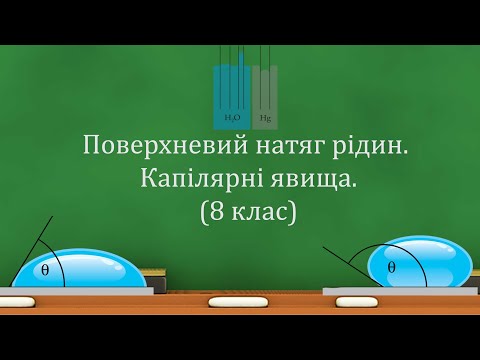 Видео: Поверхневий натяг рідин. Капілярні явища.