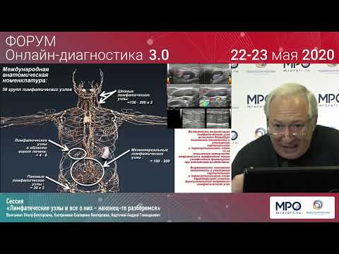 Видео: Лимфатические узлы и все о них.