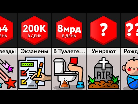 Видео: Вещи, Которые Случаются Чаще, Чем Вы Думаете