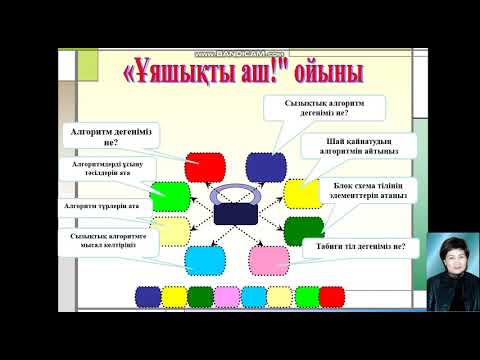 Видео: Тармақталған алгоритм