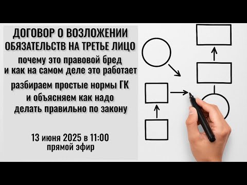 Видео: Возложение обязательств на третье лицо - как на самом деле это работает. Разбиваем мифы.