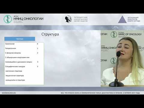 Видео: Node-RADS на примере МРТ лимфоузлов таза