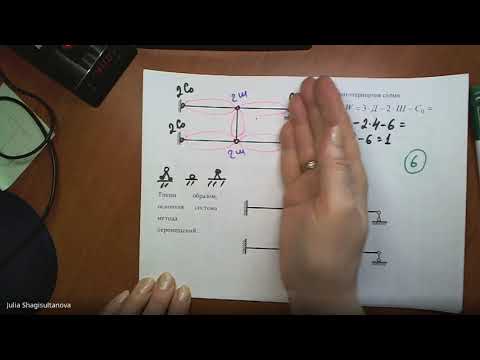 Видео: С.М. задача №7.3 Метод перемещений. Построение единичных и грузовой эпюры. (лин. неизв. вертик)