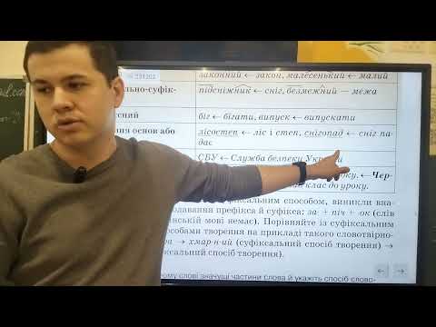 Видео: 6 клас. Основні способи словотворення