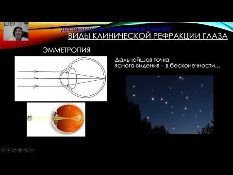 Видео: Зрительные функции, аккомодация,рефракция