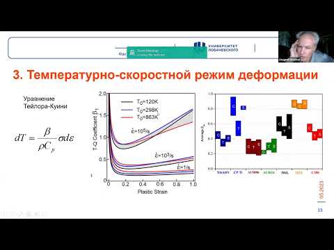 Видео: 24. Н.В. Мелёхин. Эволюция микроструктуры при высокоскоростной деформации меди