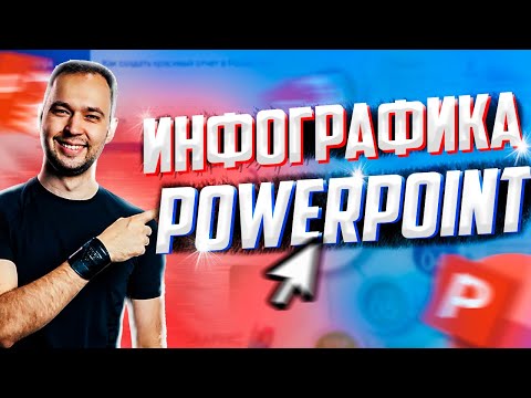 Видео: Как сделать инфографику в PowerPoint за 15 минут. Диаграммы для отчета в PowerPoint, урок