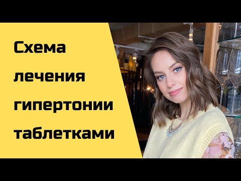 Видео: Правильная схема лечения гипертонии таблетками.