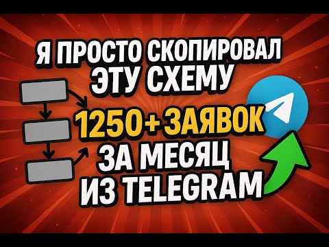 Видео: Рассылка по базе Телеграмм