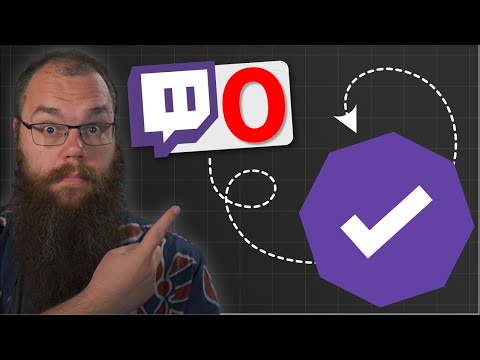 Видео: Как избежать ловушки нулевого просмотра! — The SHIFT Framework