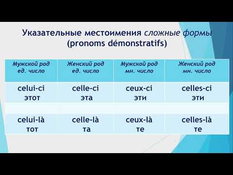 Видео: Указательные местоимения celui, celle, ceux, celles французского языка