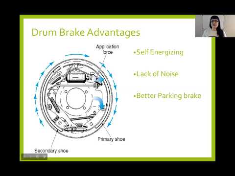 Видео: Барабанные тормоза. Лекция 1