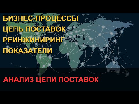 Видео: Анализ цепи поставок