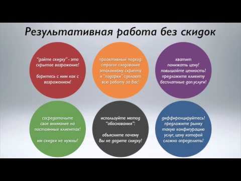 Видео: Как, #, продавать туры без скидок!?