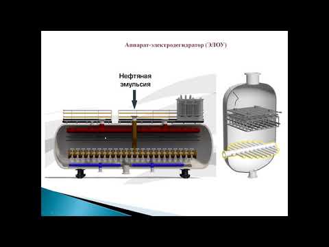 Видео: Нефтяные эмульсии. Электродегидраторы