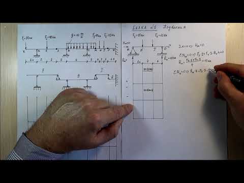 Видео: Построение эпюр поперечных сил и изгибающих моментов в многопролетных шарнирно-консольных балках.