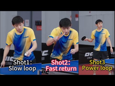 Видео: Расчет ритма непрерывных атак: когда добавлять силу, когда добавлять вращение и как это тренировать